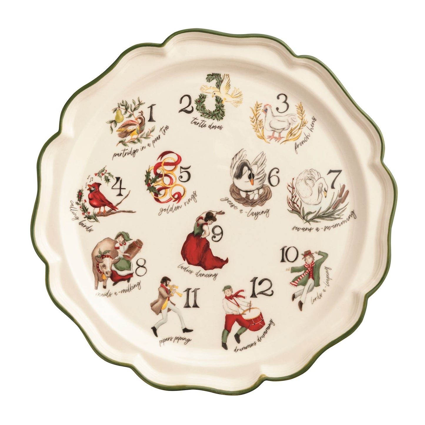 12 Days of Christmas Platter
