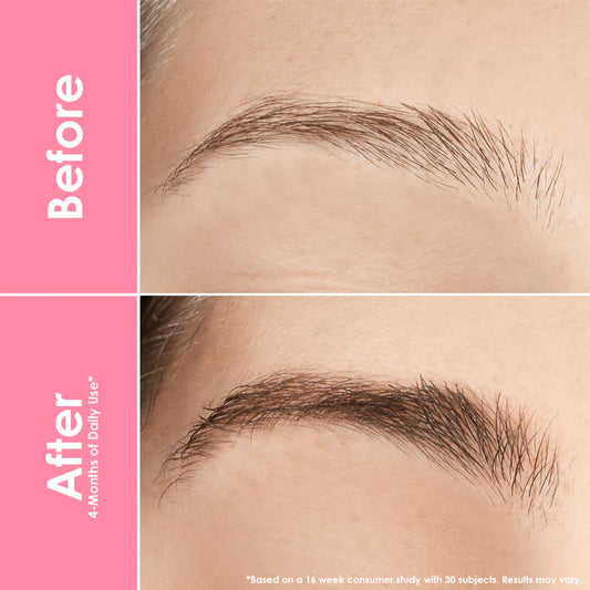 Brow Defining Moments Grande Cosmetics Set - The Season Boutique